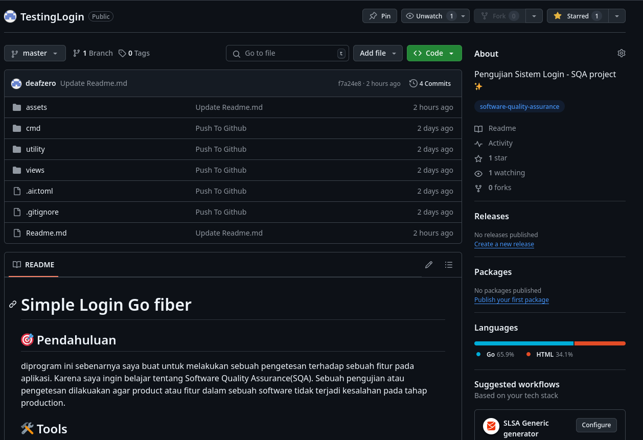 Github testing login